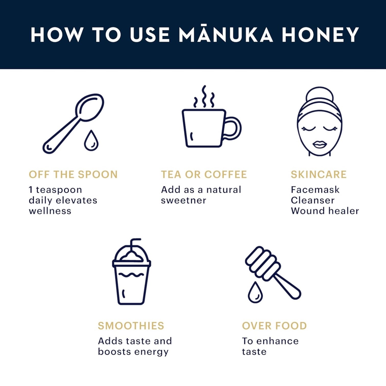 Miel de Manuka Monofloral Manuka New Zealand - Imagen 2